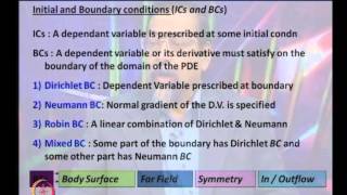 Mod-01 Lec-40 CFD for Turbomachinery: 2D and 3D Blade Generation and Analysis Using CFD