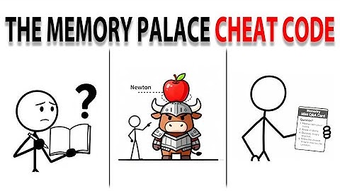 Unlock Super Memory in Minutes: The Memory Palace Cheat Code