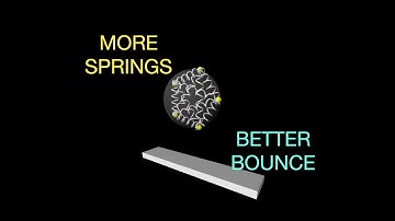A better spring-ball model for bouncing.  Now with more springs.