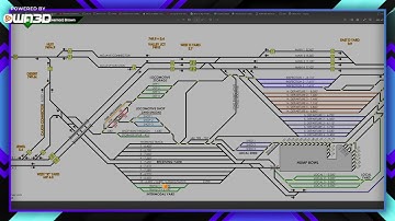 Order Builder How To