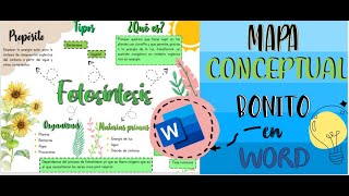 MAPA CONCEPTUAL BONITO EN WORD // MAYI MARQUEZ