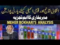 Elections2024 results and political parties position for national assembly meher bokharis analysis