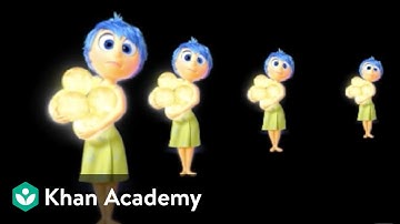 Depth of field | Virtual Cameras | Computer animation | Khan Academy