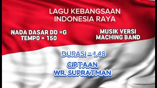 Indonesia Raya Nada Dasar G ( Ciptaan WR.Supratman @minusone730