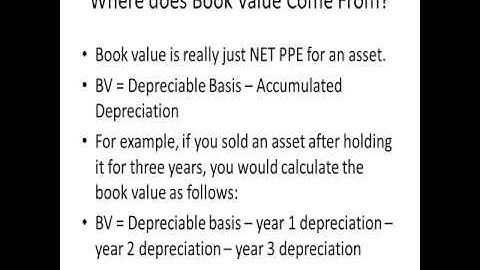 Net Salvage Value---Capital Budgeting Module