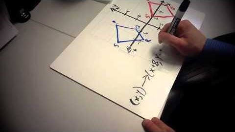 Geometry Transformations Unit Introduction