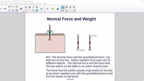 AP 1 Dynamics 2D   Review of One Dimensional Dynamics part 6