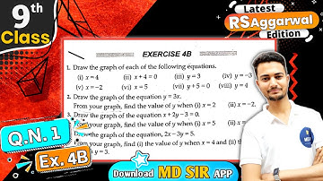 Rs Aggarwal Class 9 | Exercise 4b Q1 | Chapter 4 Linear Equations two Variables | Md Sir Class 9