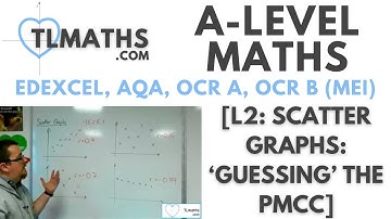 A-Level Maths: L2-05 [Scatter Graphs: ‘Guessing’ the PMCC]