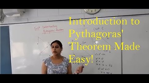 Introduction to Pythagoras