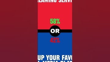 Would you rather quiz | part 5 | what would you rather?