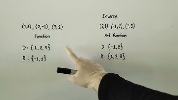 PRE-CALCULUS: Domain and Range of Inverse Trigonometric Functions