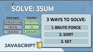 15. 3Sum - LeetCode JavaScript