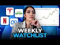TOP 5 Stocks to Watch - FOMC Meeting Week