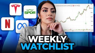 TOP 5 Stocks to Watch - FOMC Meeting Week