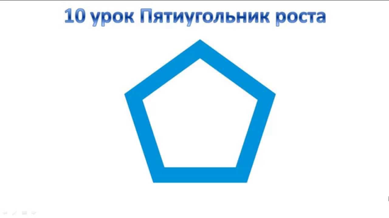Предметы из пятиугольника. Программы пятиугольников. Пятиугольник название фигуры. Программа для пятиугольника в кумире. Программы пятиугольников.