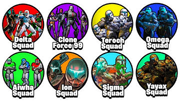 Every Clone commando Squad In Star Wars Explained In 20 Minutes