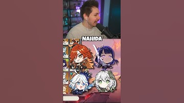 The MOST BROKEN Team To Use In Genshin Impact