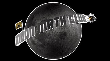 Ingonyama Moon Math Club, Lesson 1: Groups - part 1
