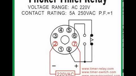 Flicker Timer Relay AFK 1 | timer-switch.com