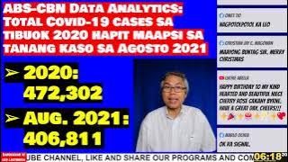 Baruganan ni Leo Lastimosa  |  September 1, 2021