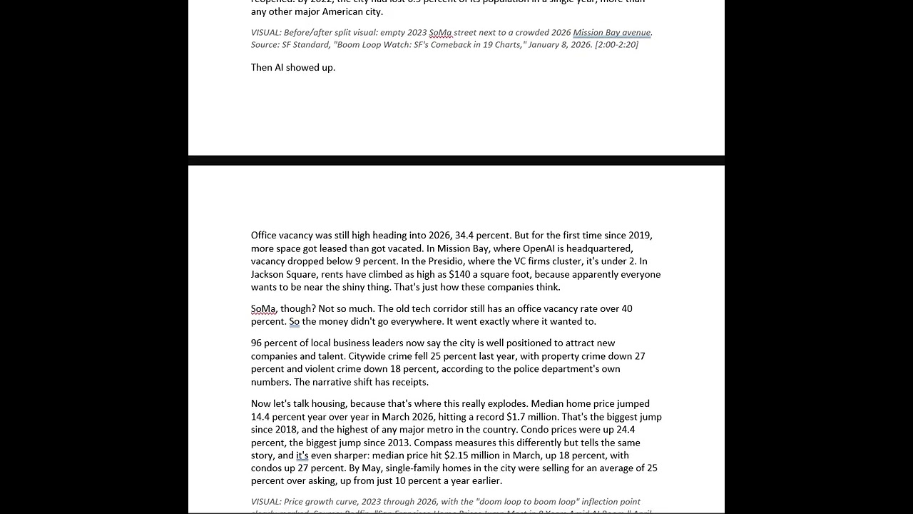 YouTube Script Sample - How Much Does It Take to Buy a City?