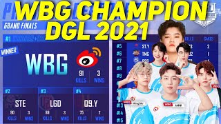WBG DGL 2021 Champion  WBG Beizhai, YMao, Z9, Ming