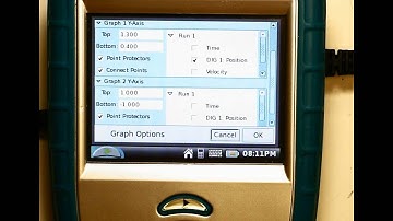 LabQuest - Managing Graphs