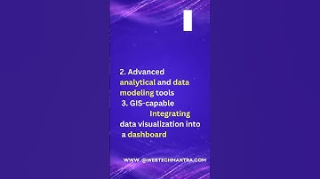 IHIP  YouTube Shorts | WebTechMantra