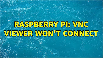 Raspberry Pi: VNC Viewer won