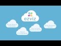 Hikvision EZVIZ Cloud