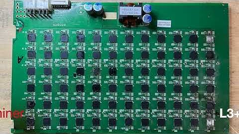 ASICBASICS.COM - L3+ Hashboard Walkthrough