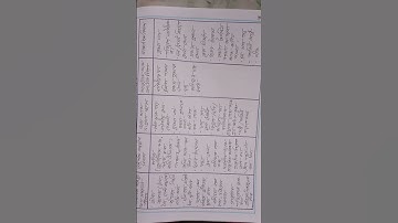 home assignment ECCE. CHILDREN