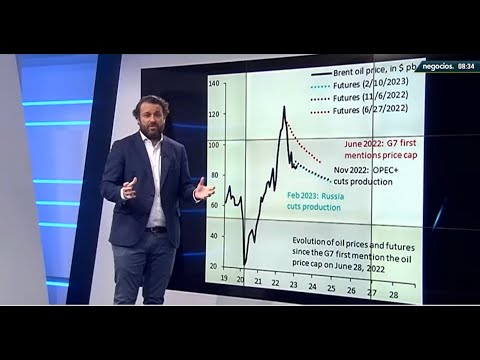 Rusia tiene un rival muy complicado para que el petr&oacute;leo suba: el desplome de la demanda mundial