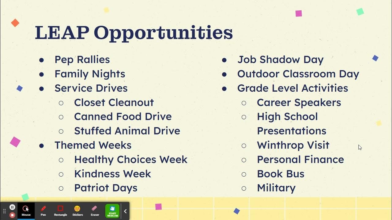 YPA Middle School Open House Presentation 2023 YouTube