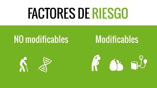 Riesgo vtech de factores