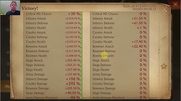 King of Avalon - Weekly Growth Targets - Part 85 - Stats Increase