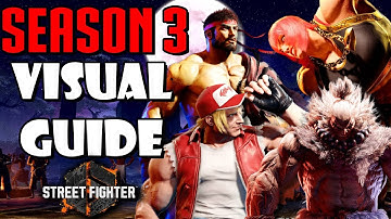 The Visual Guide to Street Fighter 6