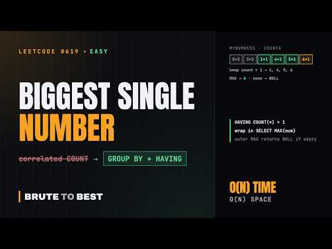 LeetCode #619: Biggest Single Number, GROUP BY HAVING With MAX
