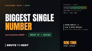 LeetCode #619: Biggest Single Number, GROUP BY HAVING With MAX