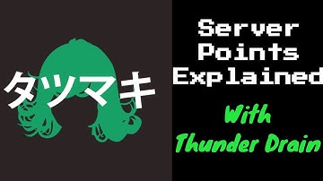 Tatsu Server Points Explained | Tatsu