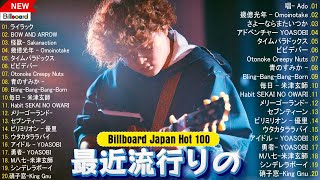 邦楽 J 限定生産のRoland Boutique JP-08、JX-03、JU-06、今なら