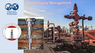 Introduction to Well integrity management