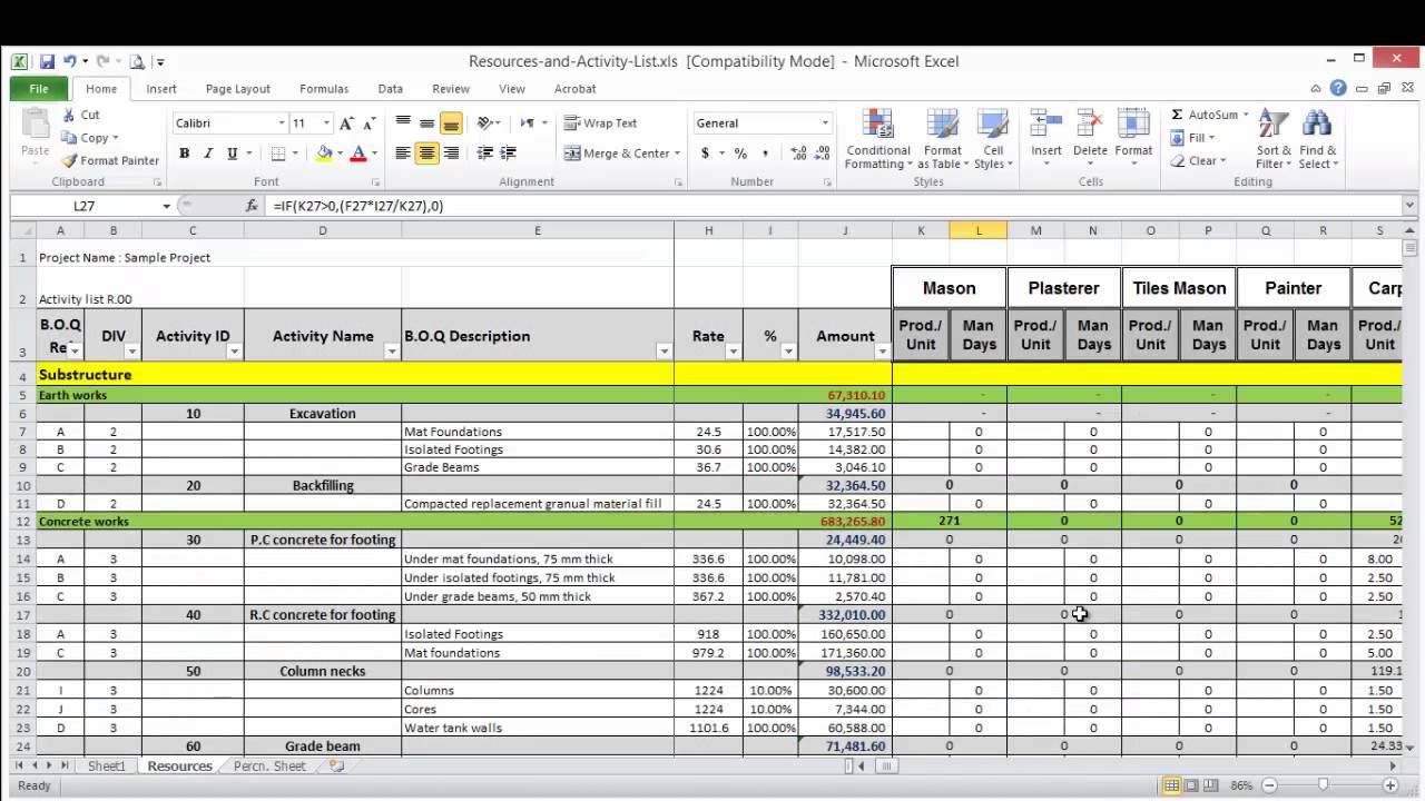 Manpower Loading Chart Excel