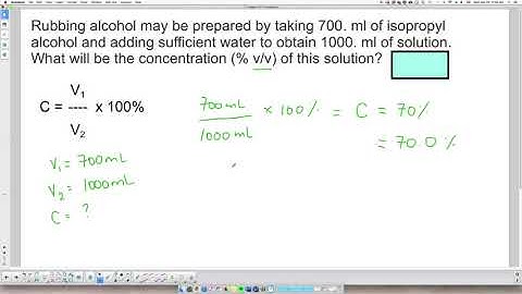 Chapter 2 - PRACTICAL - Percent concentration
