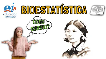 Quando surgiu à Bioestatística?