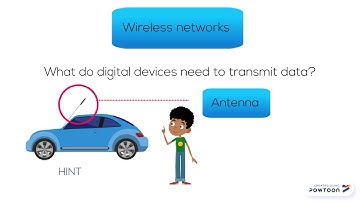 Digital technology Year 5: Wired & wireless