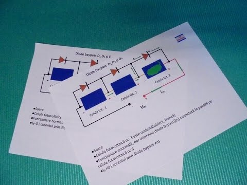 Video: Ce se întâmplă într-o celulă voltaică?