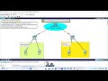 CCNA: Configure Multilayer Switch As DHCP Server | Day 25