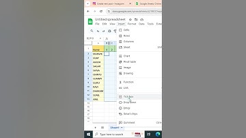 Use countif formula in excel || #shorts